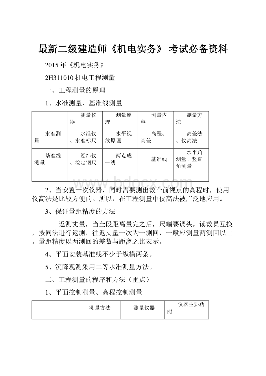 最新二级建造师《机电实务》 考试必备资料Word格式文档下载.docx_第1页