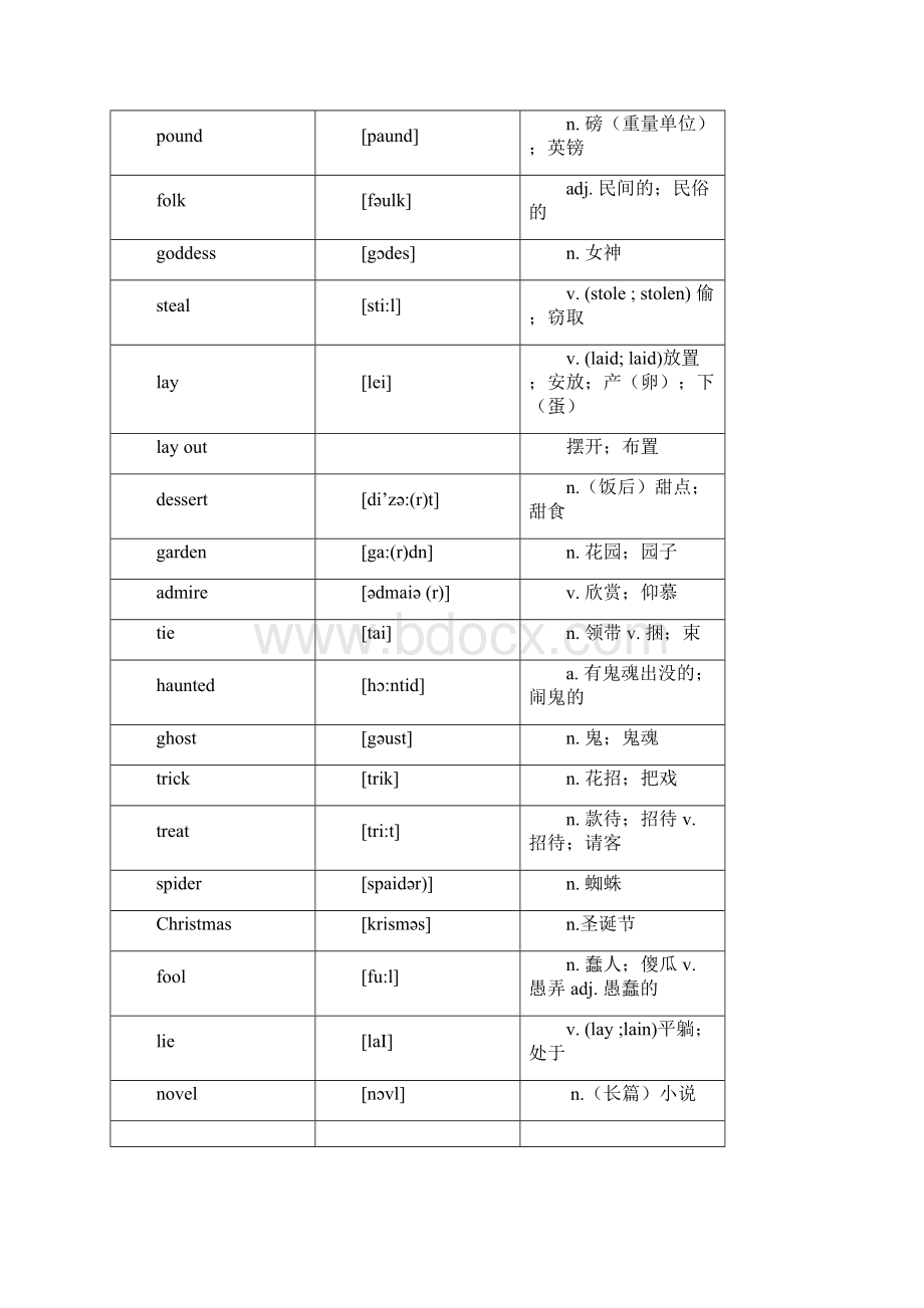 人教版九年级全册英语单词词汇表教学教材.docx_第3页