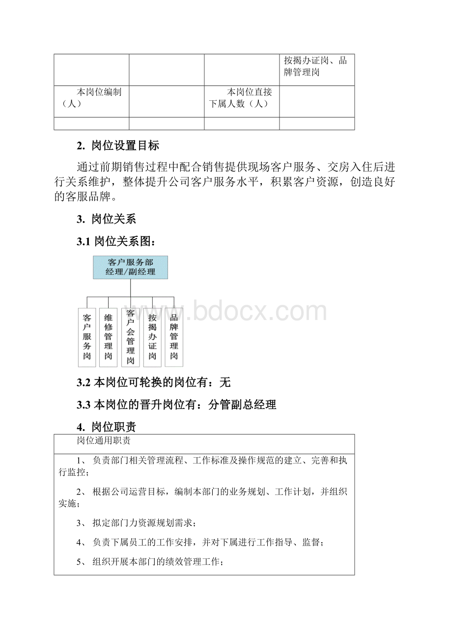 客户服务部岗位说明书.docx_第2页