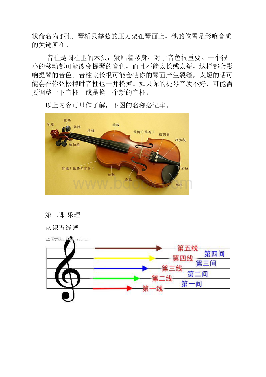 零基础自学小提琴自创概要Word文档下载推荐.docx_第2页