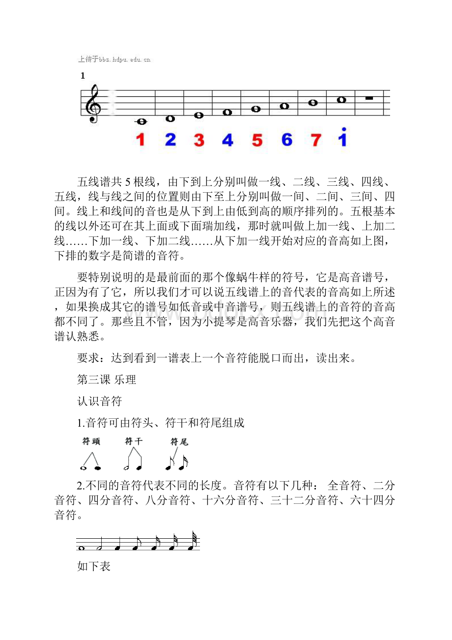 零基础自学小提琴自创概要.docx_第3页