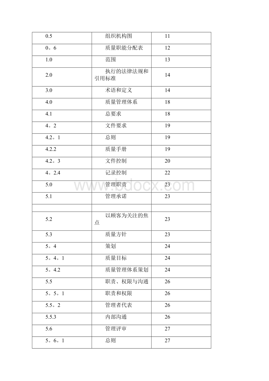 医疗器械生产厂家质量手册.docx_第2页