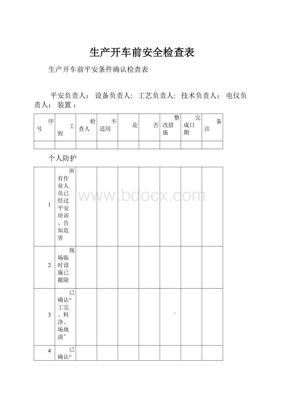 生产开车前安全检查表.docx