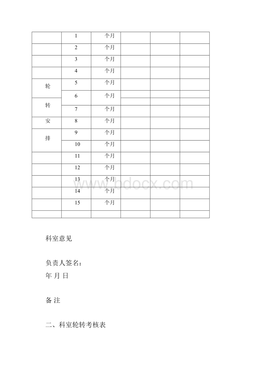 住院医师规范化培训轮转考核手册doc40页优质版.docx_第2页