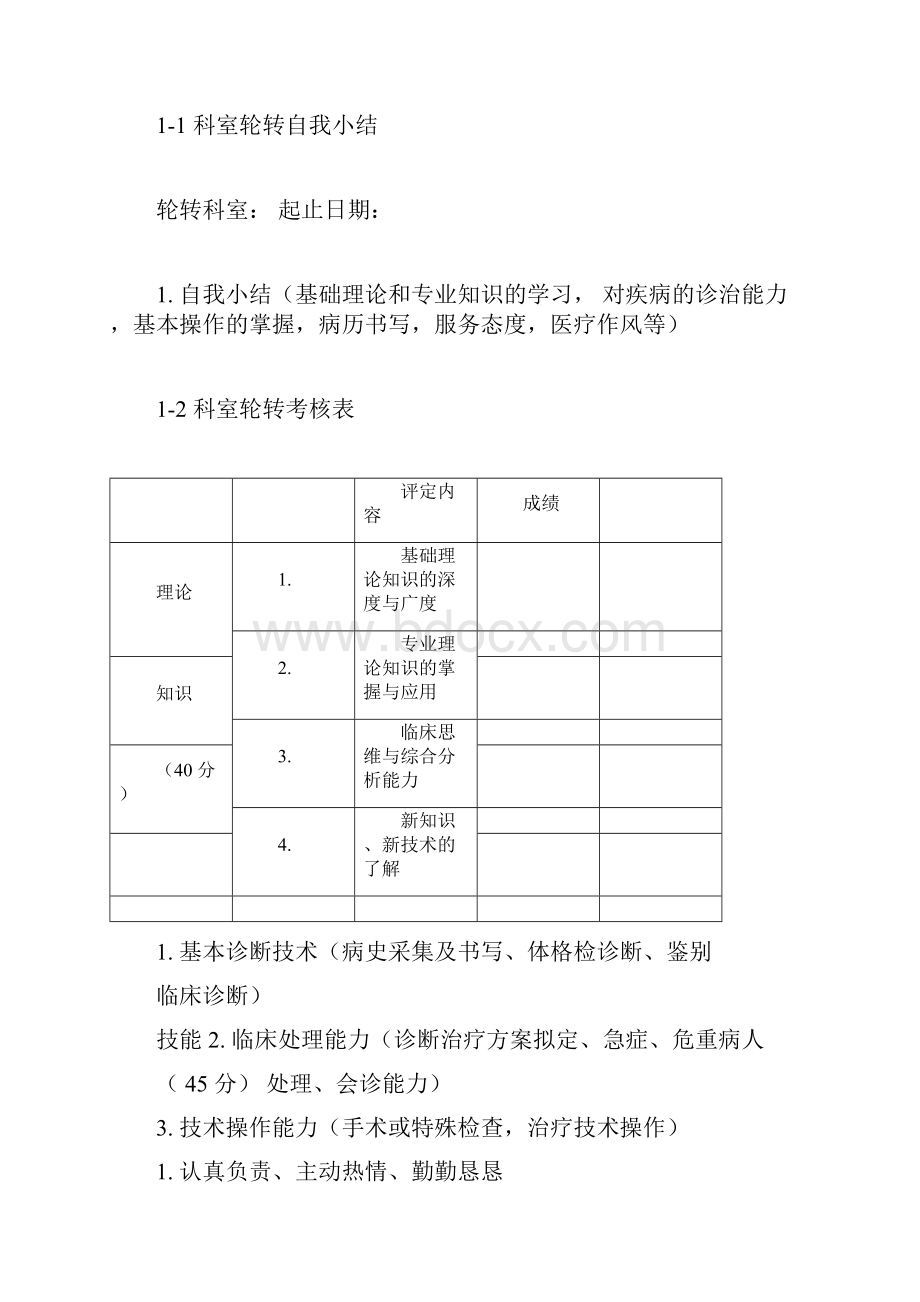 住院医师规范化培训轮转考核手册doc40页优质版.docx_第3页