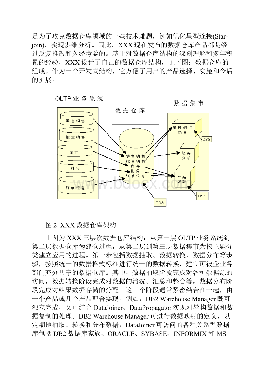 数据仓库实施方案Word格式文档下载.docx_第3页