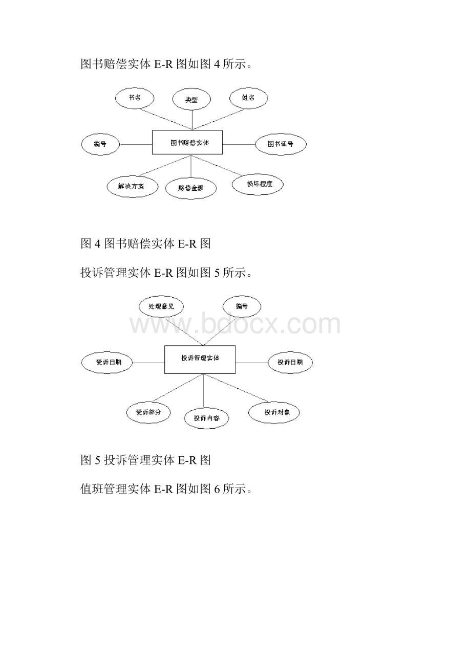 VB+Access设计图书管理系统docx.docx_第3页