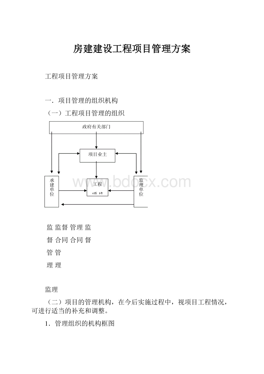 房建建设工程项目管理方案.docx