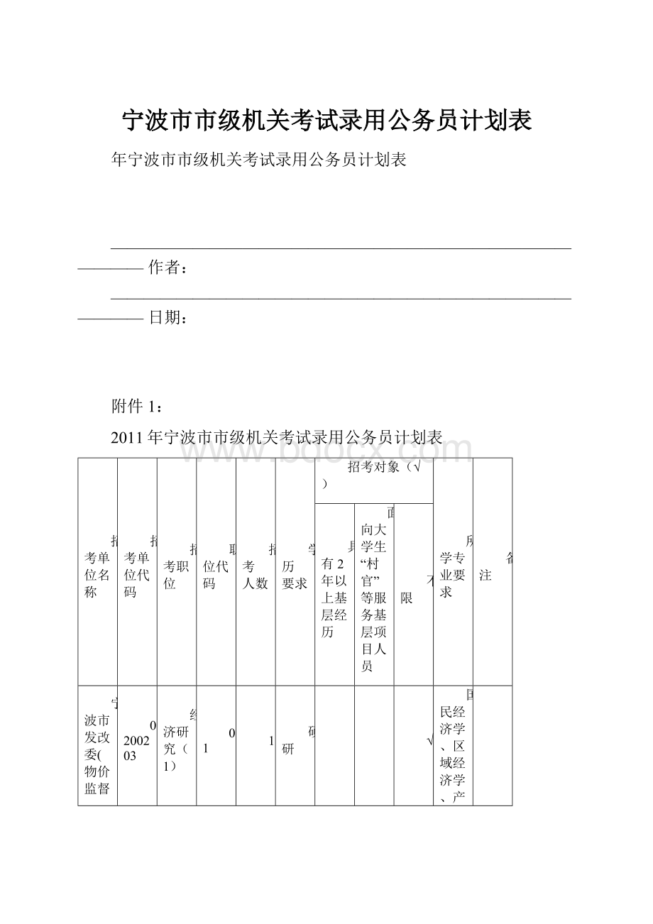 宁波市市级机关考试录用公务员计划表Word格式文档下载.docx_第1页