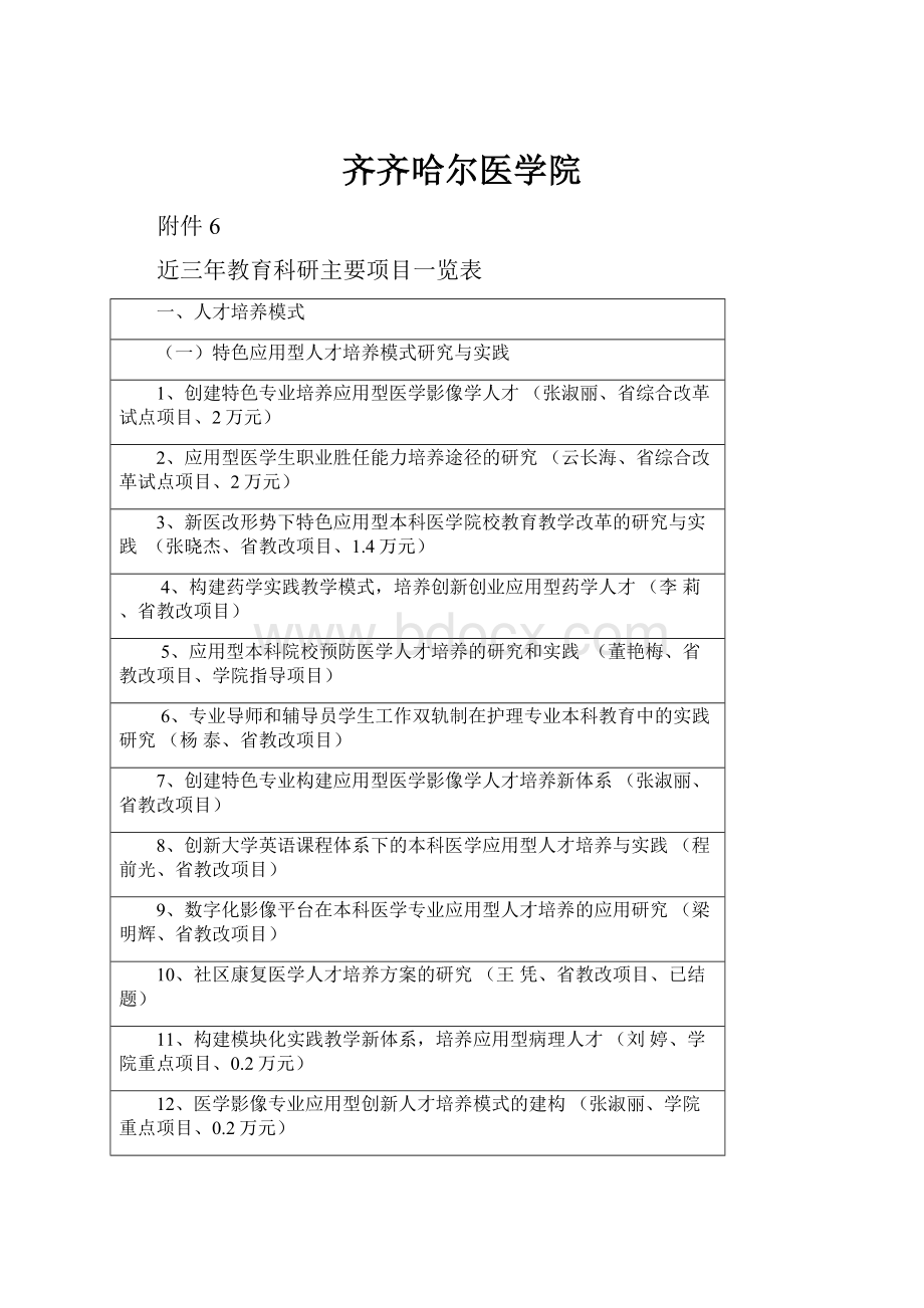 齐齐哈尔医学院.docx