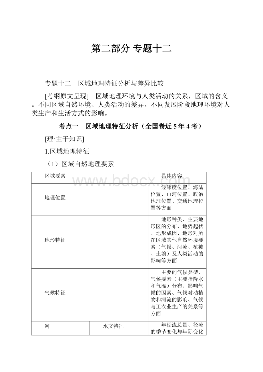 第二部分 专题十二Word下载.docx_第1页