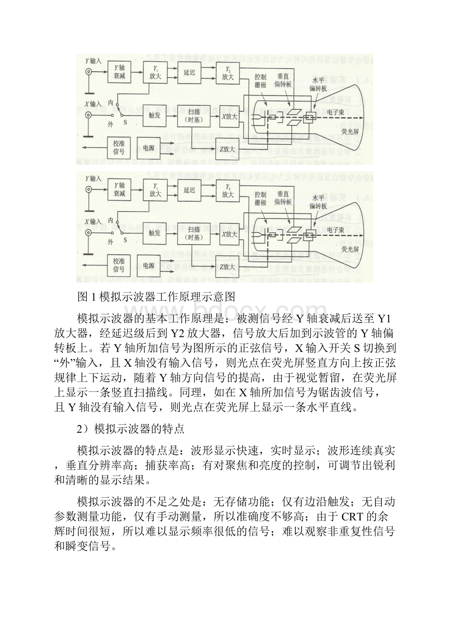 研究性报告利用示波器测声速Word格式文档下载.docx_第3页