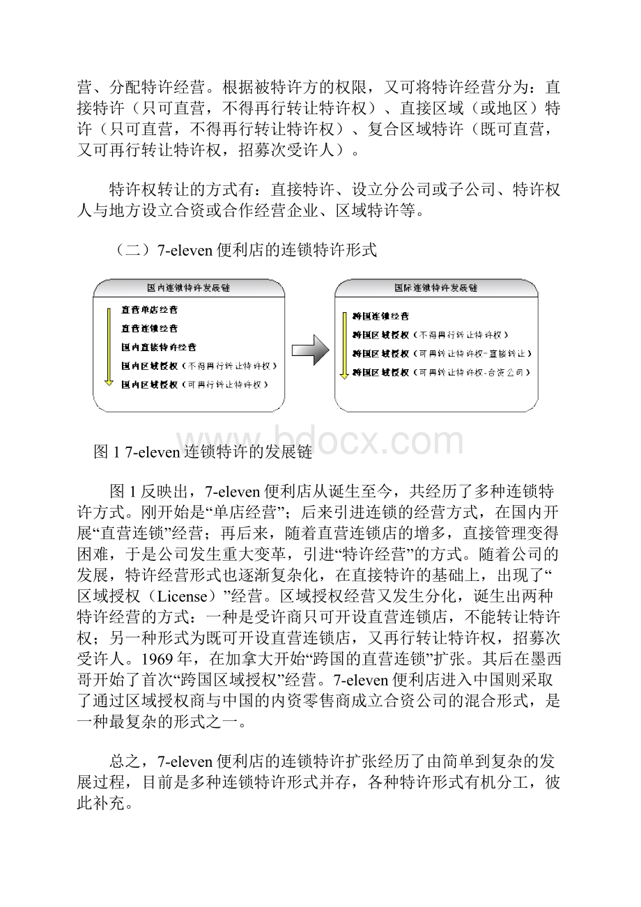 7eleven便利店特许扩张研究.docx_第2页