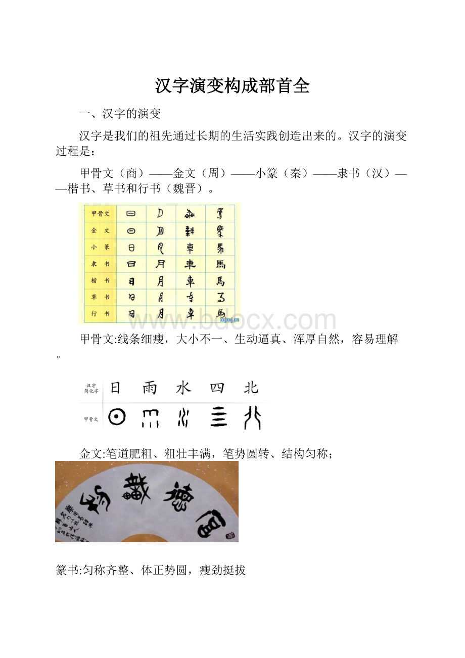 汉字演变构成部首全.docx_第1页