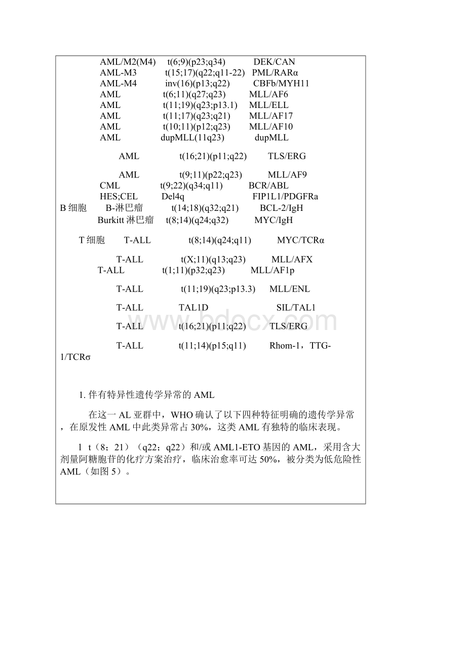 染色体核型分析.docx_第3页