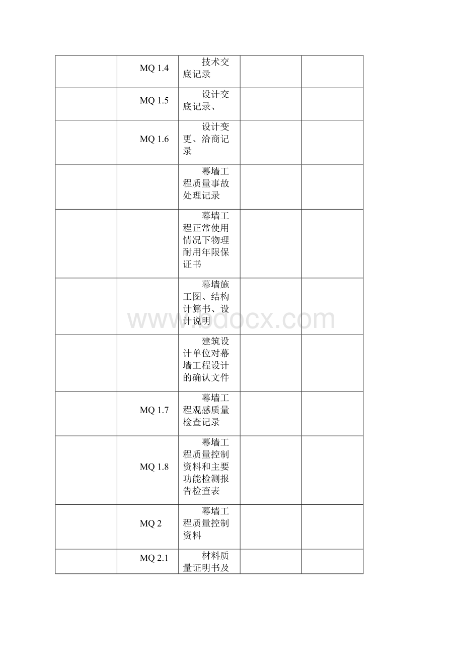 江苏省建筑幕墙验收资料部分表格带实例.docx_第2页