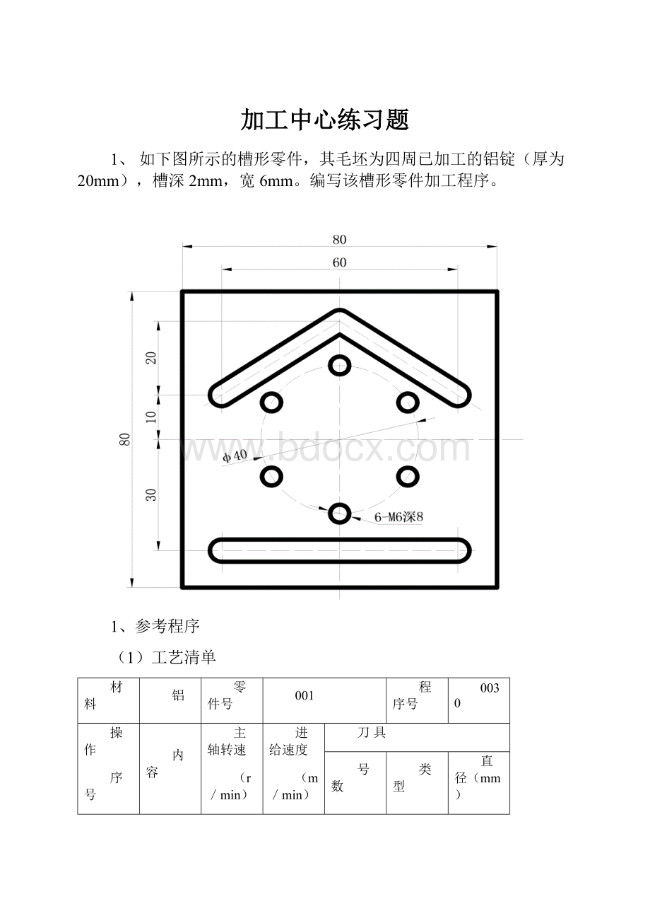 加工中心练习题.docx_第1页