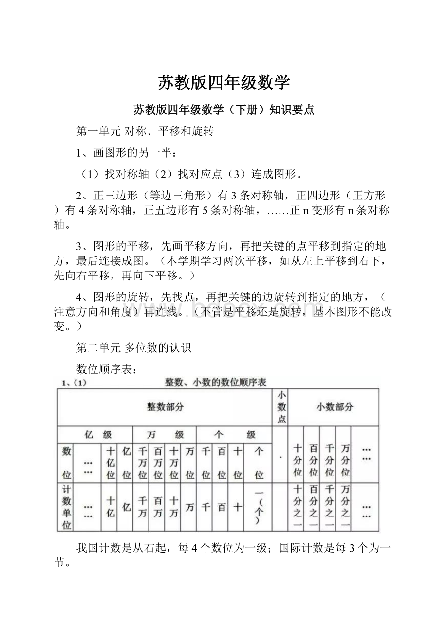 苏教版四年级数学.docx_第1页