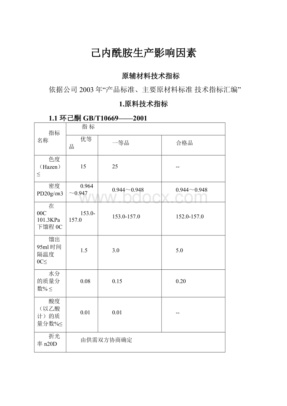 己内酰胺生产影响因素.docx