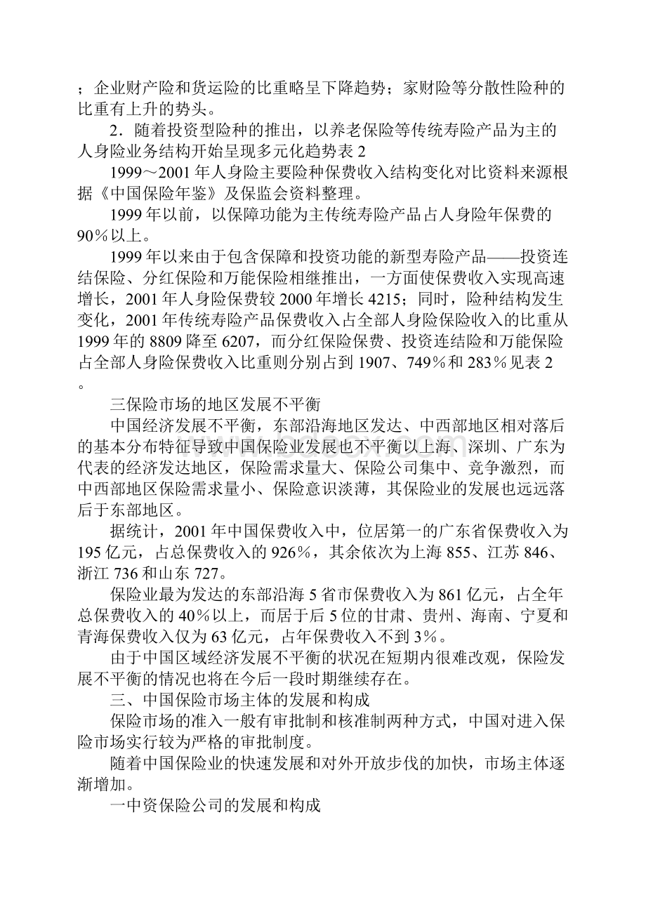 最新中国保险市场现状及存在的主要问题 精品.docx_第3页