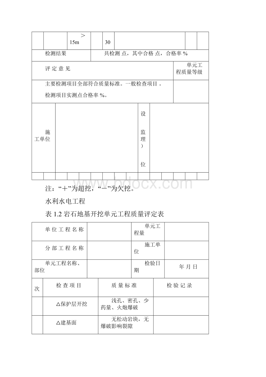 水利水电工程施工质量评定表缺少堤防工程.docx_第3页