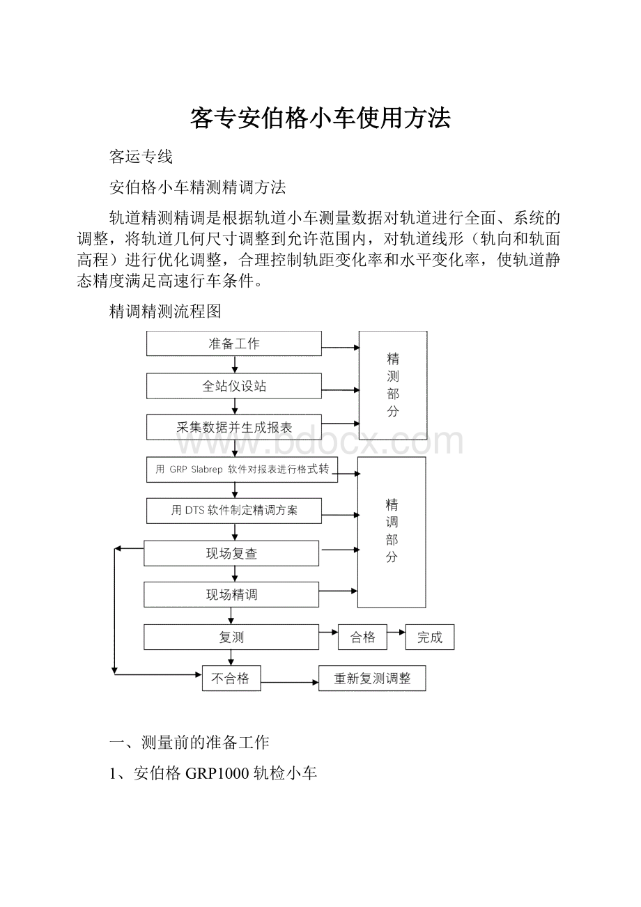 客专安伯格小车使用方法.docx