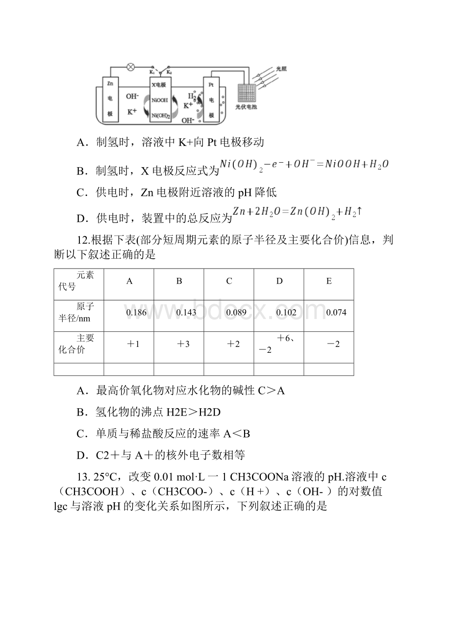 届全国I卷高考化学六月押题卷二.docx_第3页