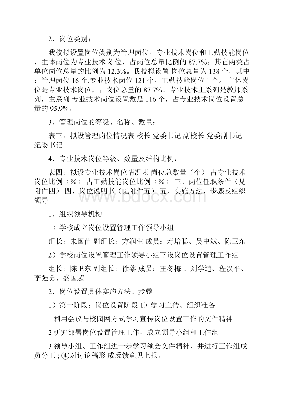 关于我校岗位设置方案的请示.docx_第3页