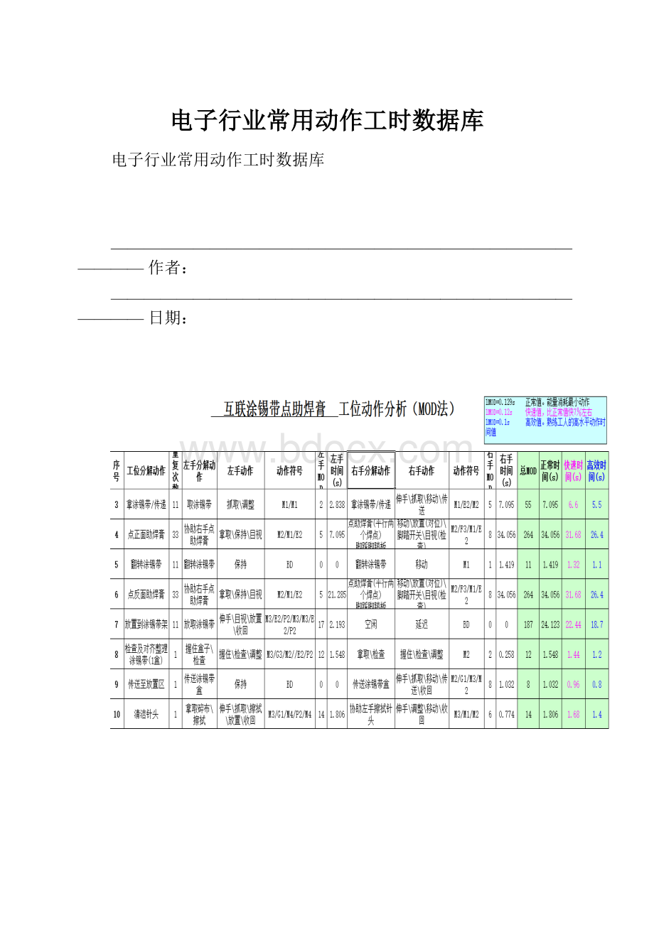 电子行业常用动作工时数据库.docx_第1页