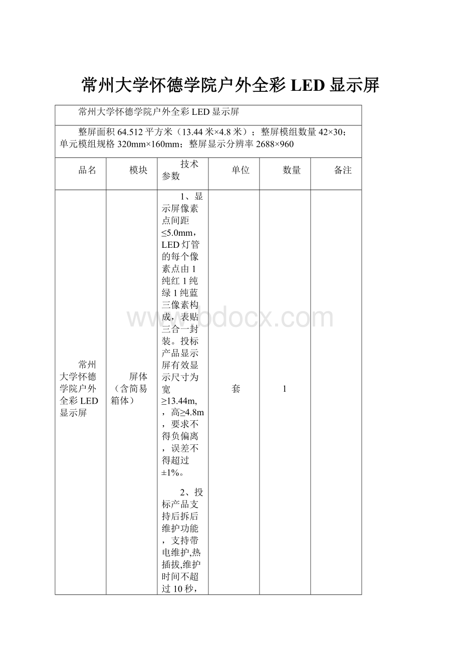 常州大学怀德学院户外全彩LED显示屏.docx