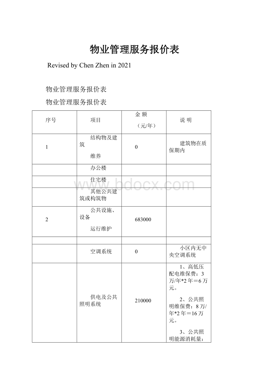 物业管理服务报价表.docx_第1页