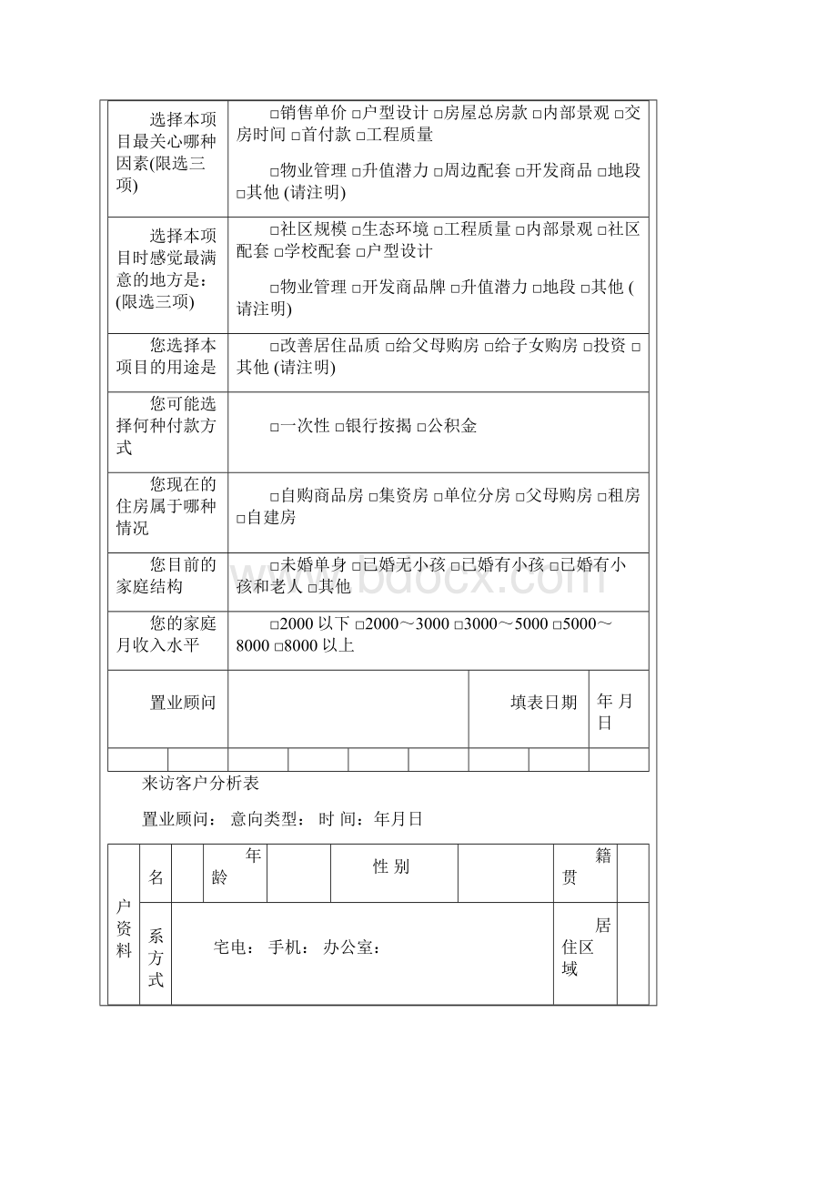 房地产销售常用表格大全.docx_第3页