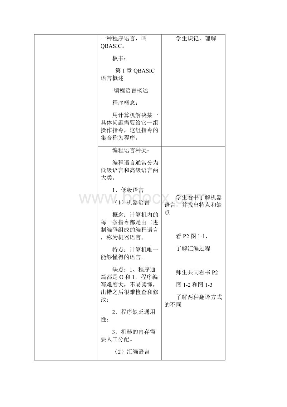 11 编程语言概述.docx_第2页