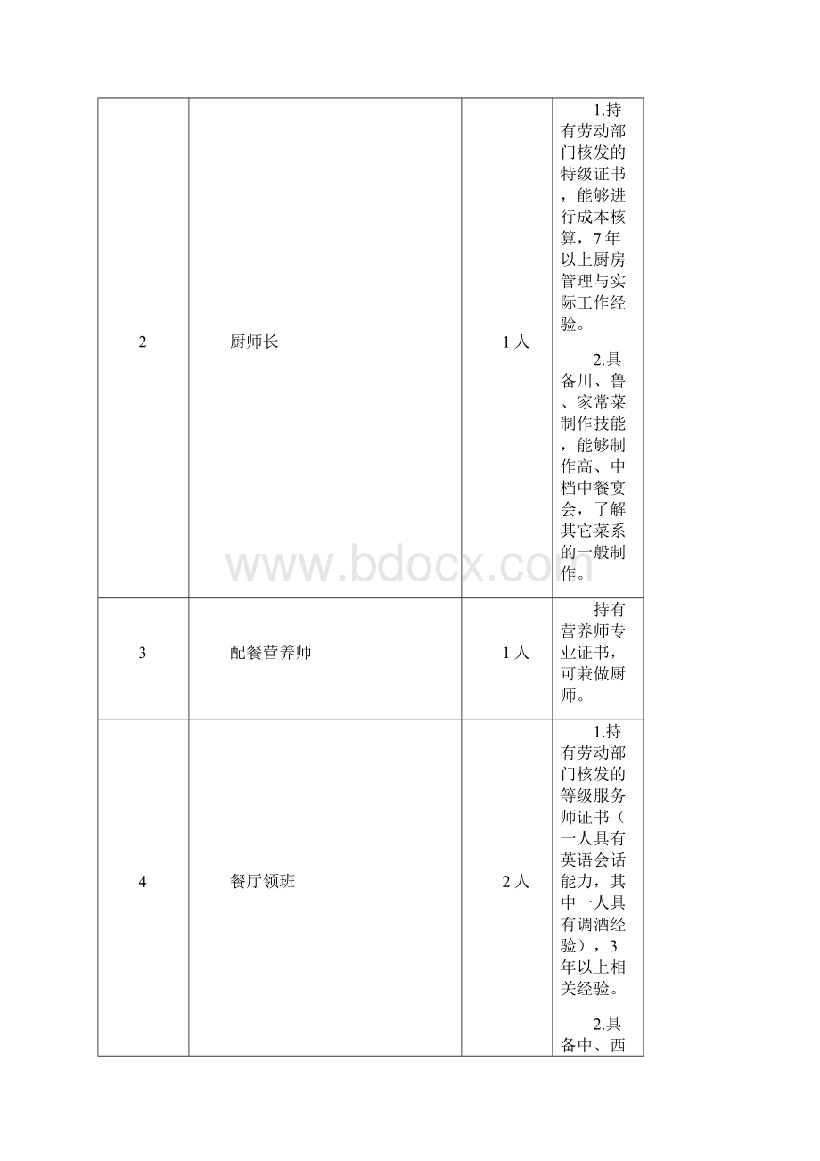 餐饮管理服务技巧Word格式.docx_第2页