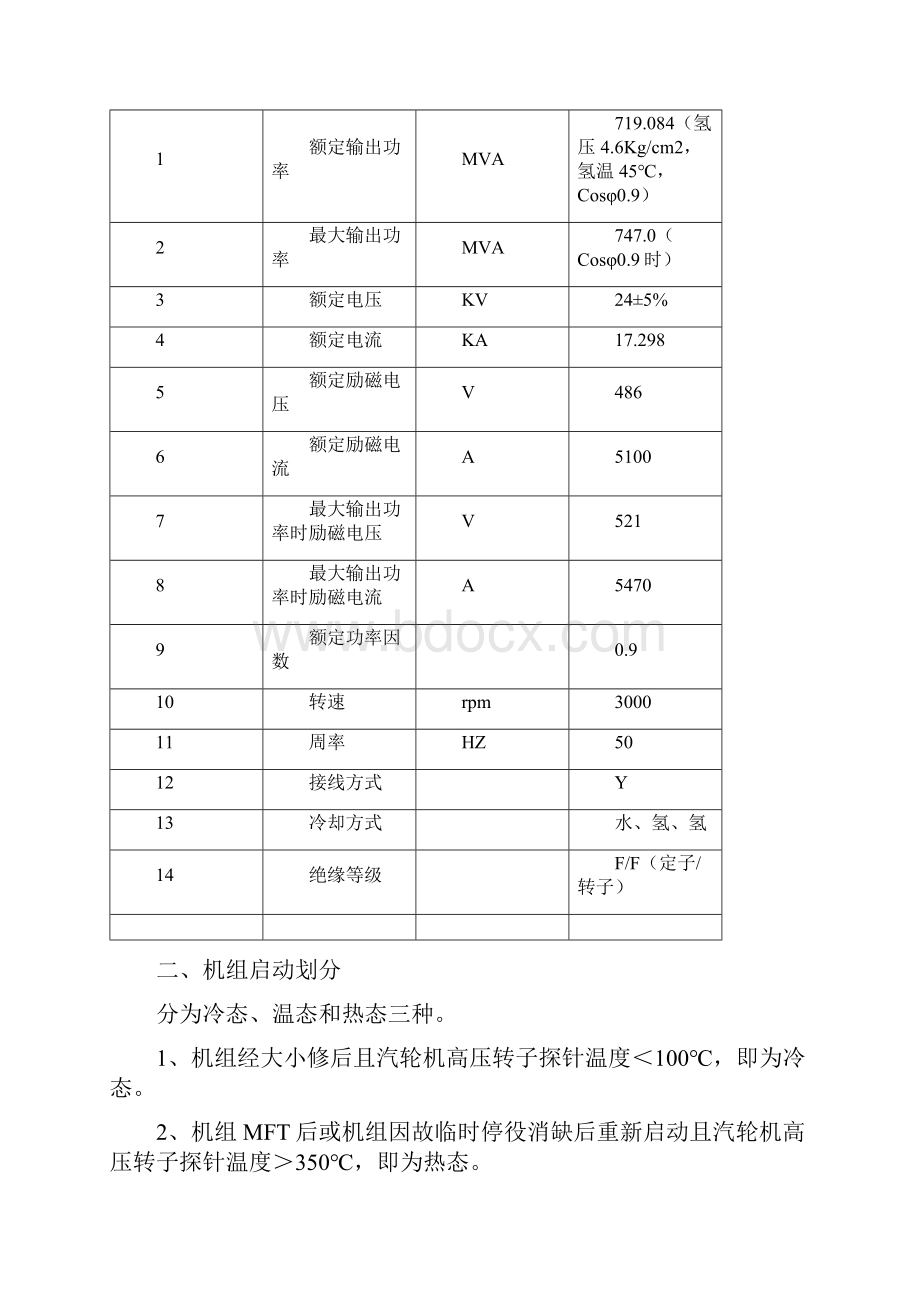 600MW机组冷态启动.docx_第2页