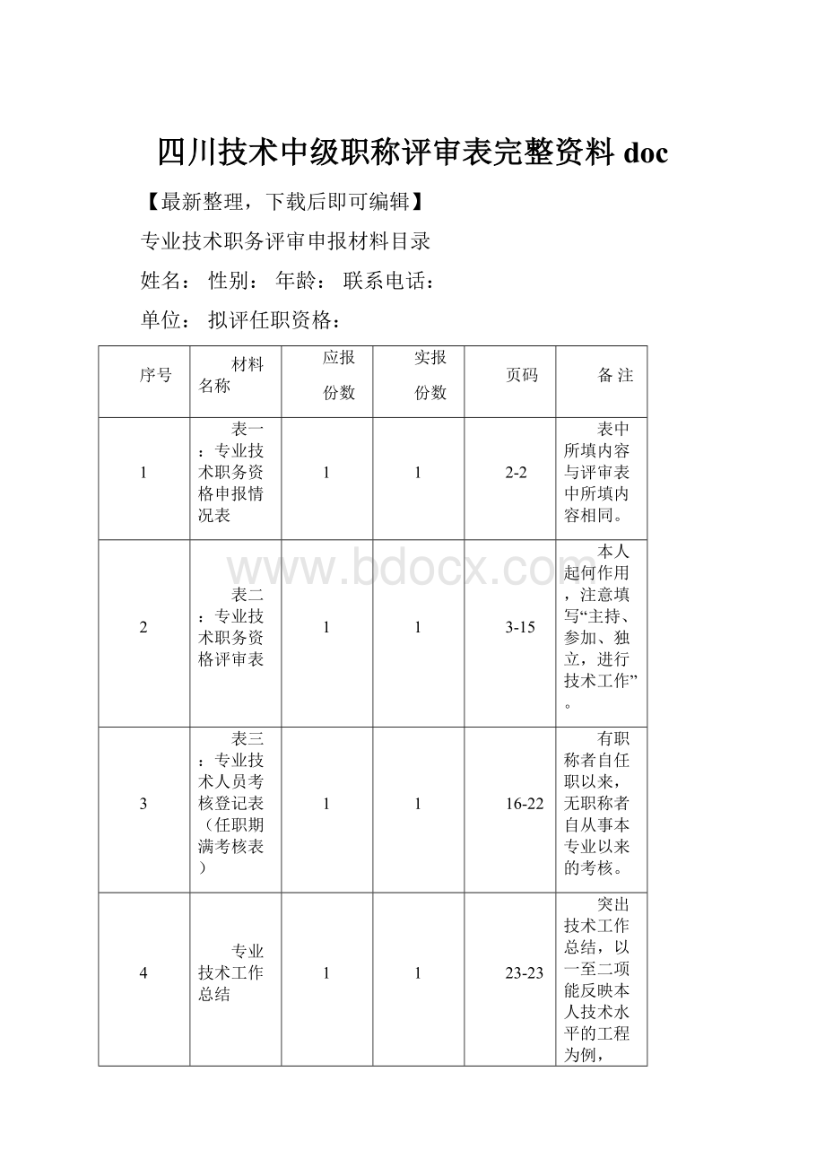 四川技术中级职称评审表完整资料doc.docx_第1页