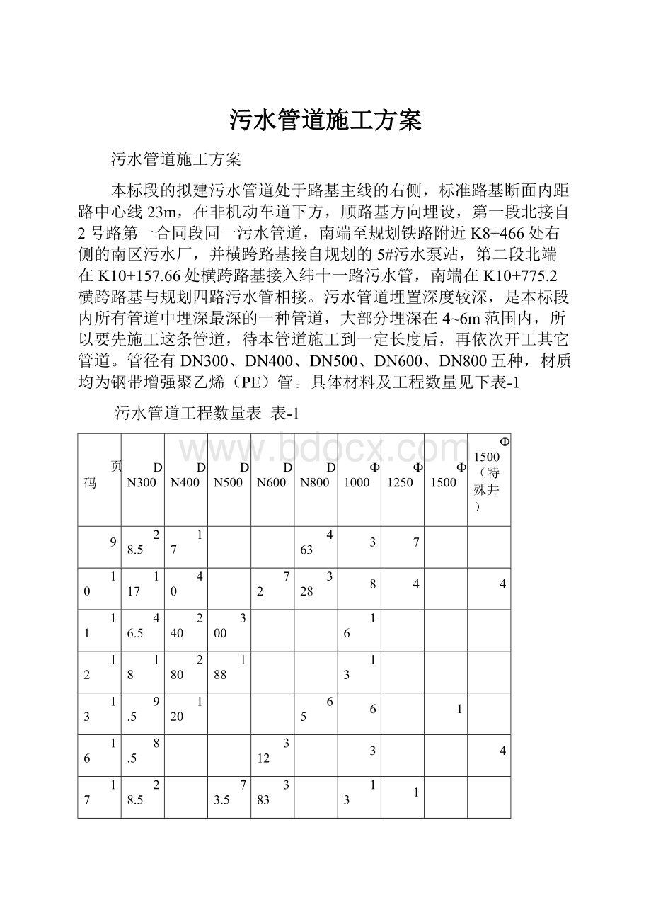 污水管道施工方案.docx