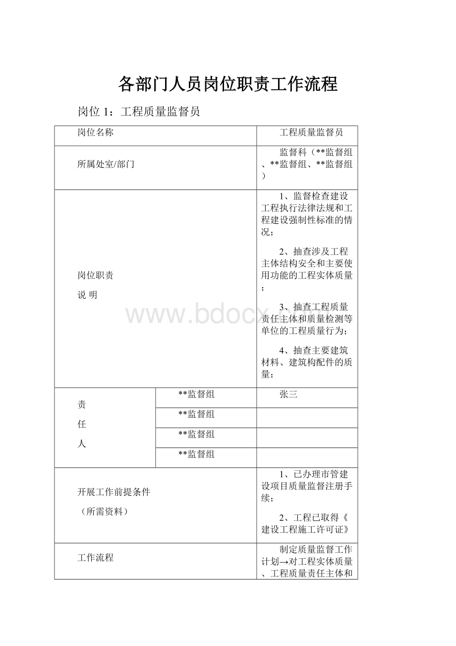 各部门人员岗位职责工作流程Word格式文档下载.docx