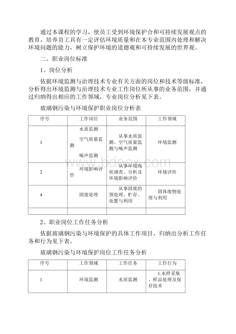 化工环境保护概论课程标准.docx_第2页