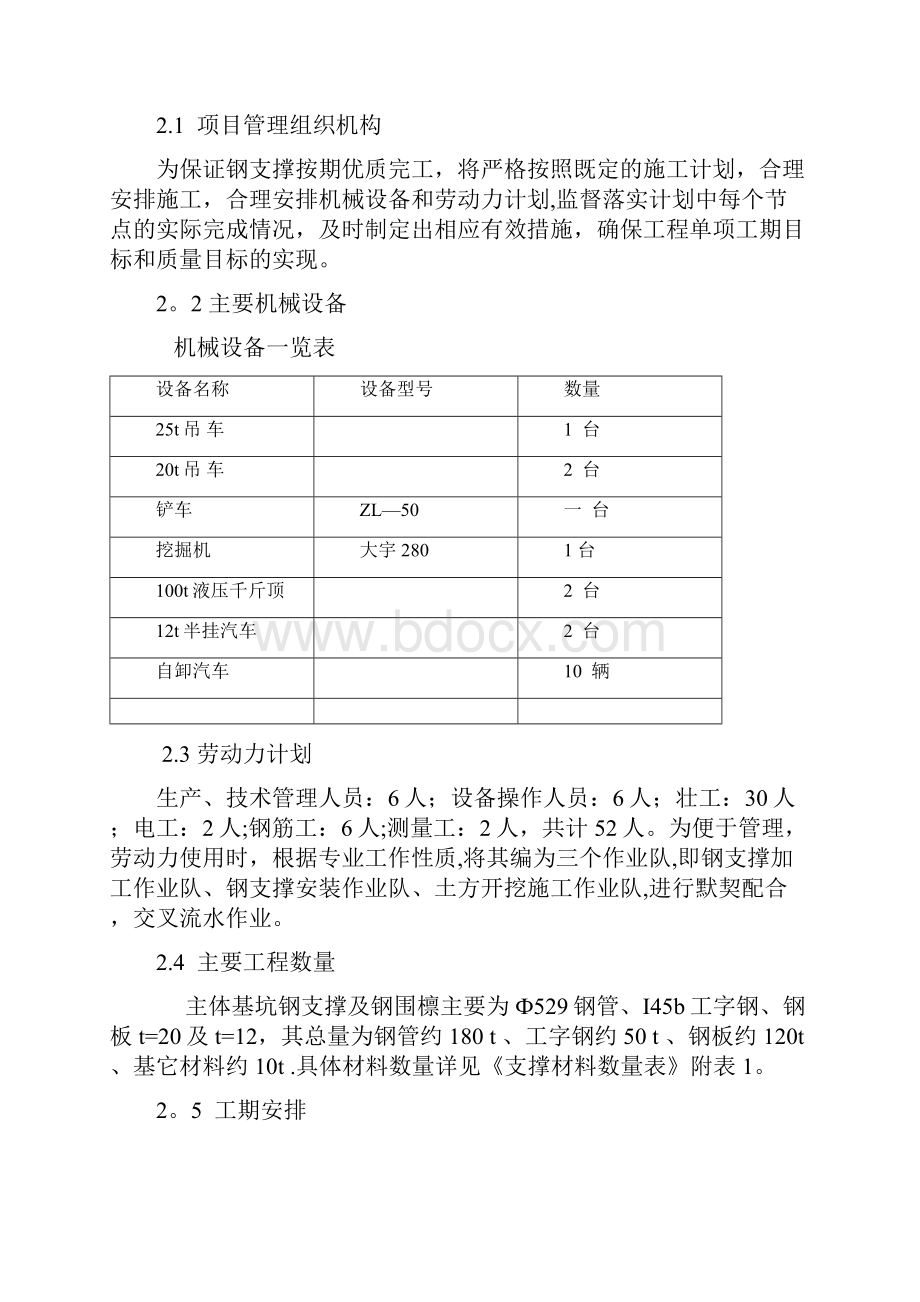 施工方案深基坑钢支撑施工方案.docx_第2页