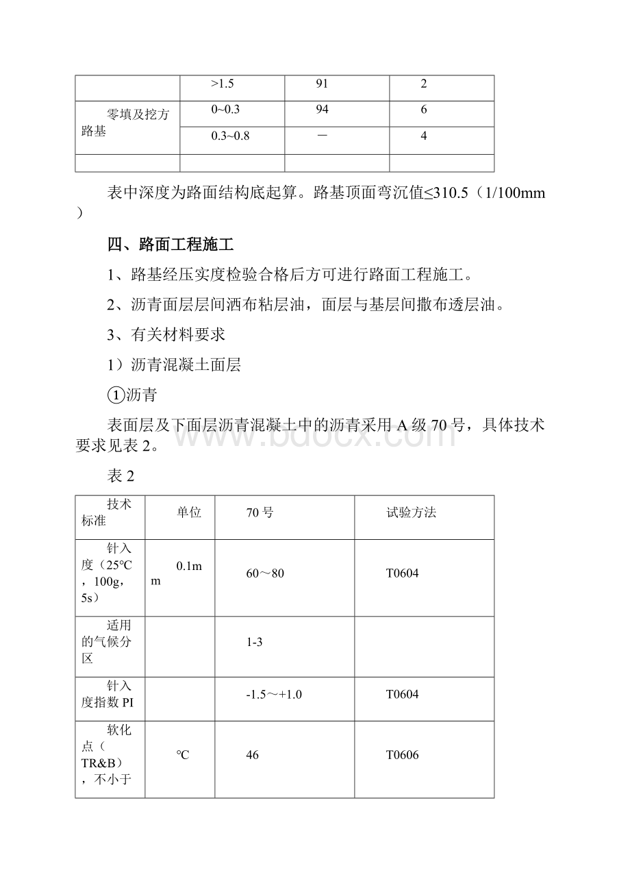 道路工程施工要求及注意事项.docx_第2页