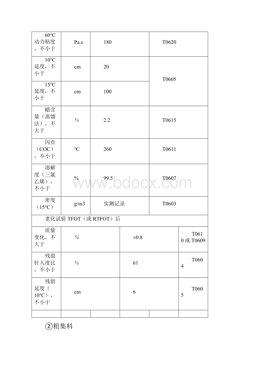 道路工程施工要求及注意事项.docx_第3页