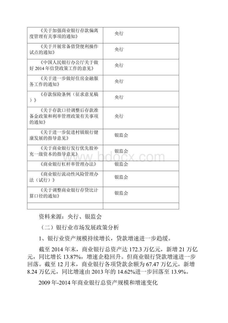 银行业发展政策剖析.docx_第3页