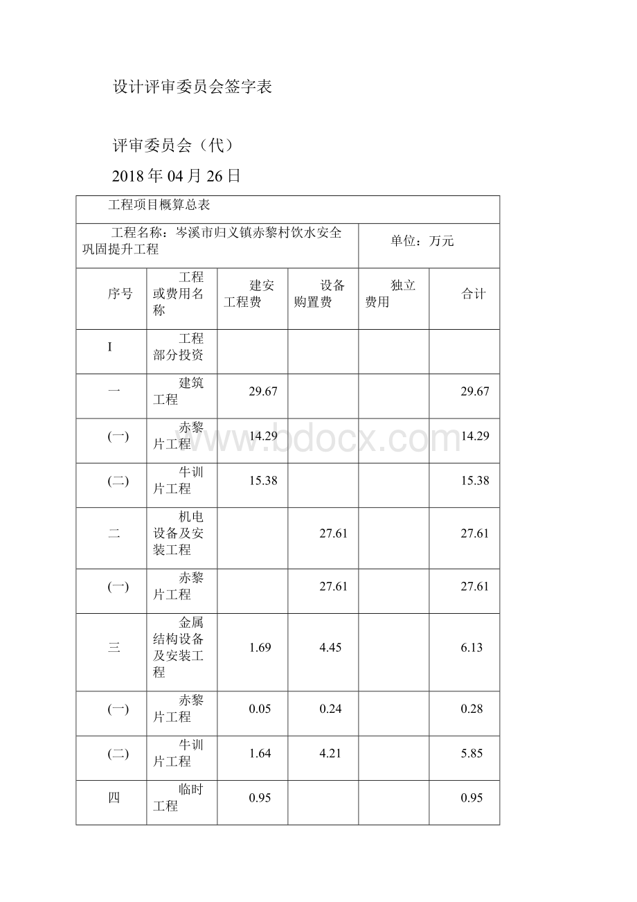 岑溪归义镇赤黎村饮水安全巩固提升工程初步设计审查意见.docx_第3页