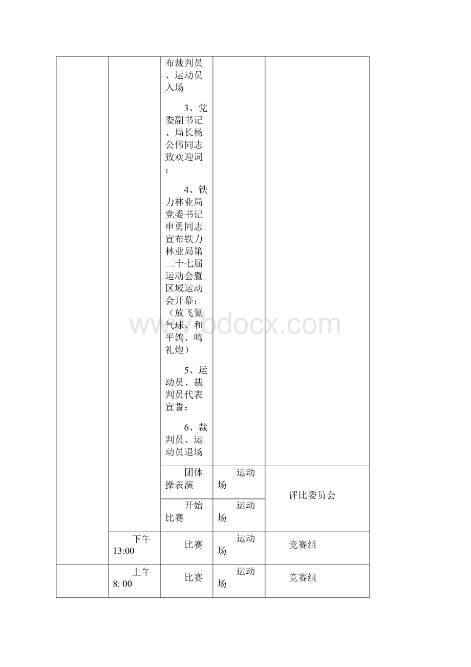 运动会策划方案.docx_第2页