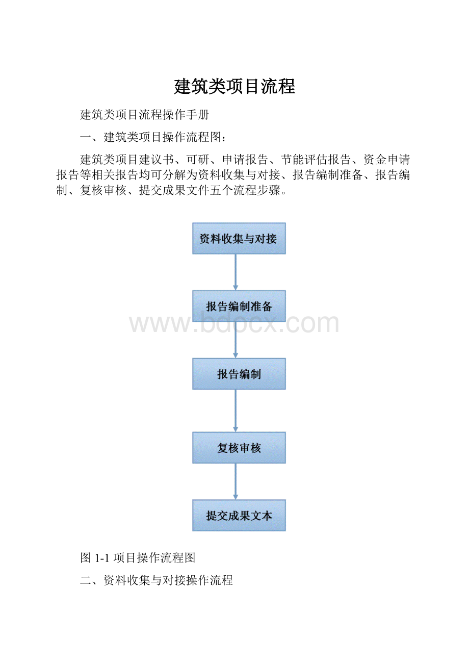 建筑类项目流程.docx_第1页