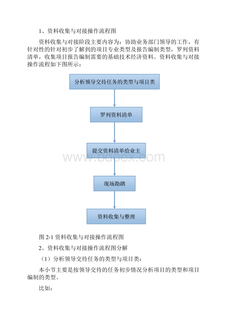 建筑类项目流程.docx_第2页