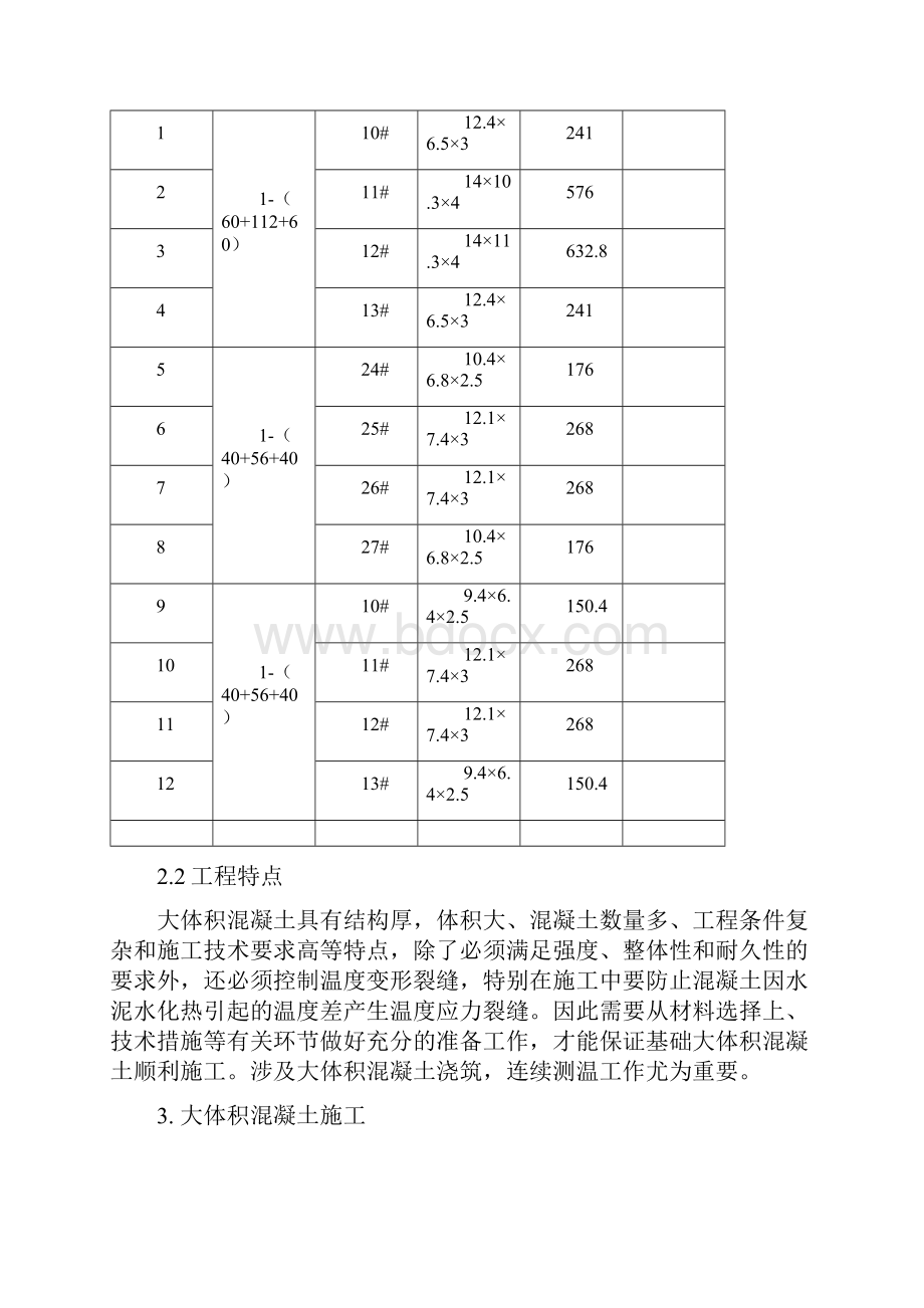 大体积承台混凝土施工方案修订稿.docx_第3页