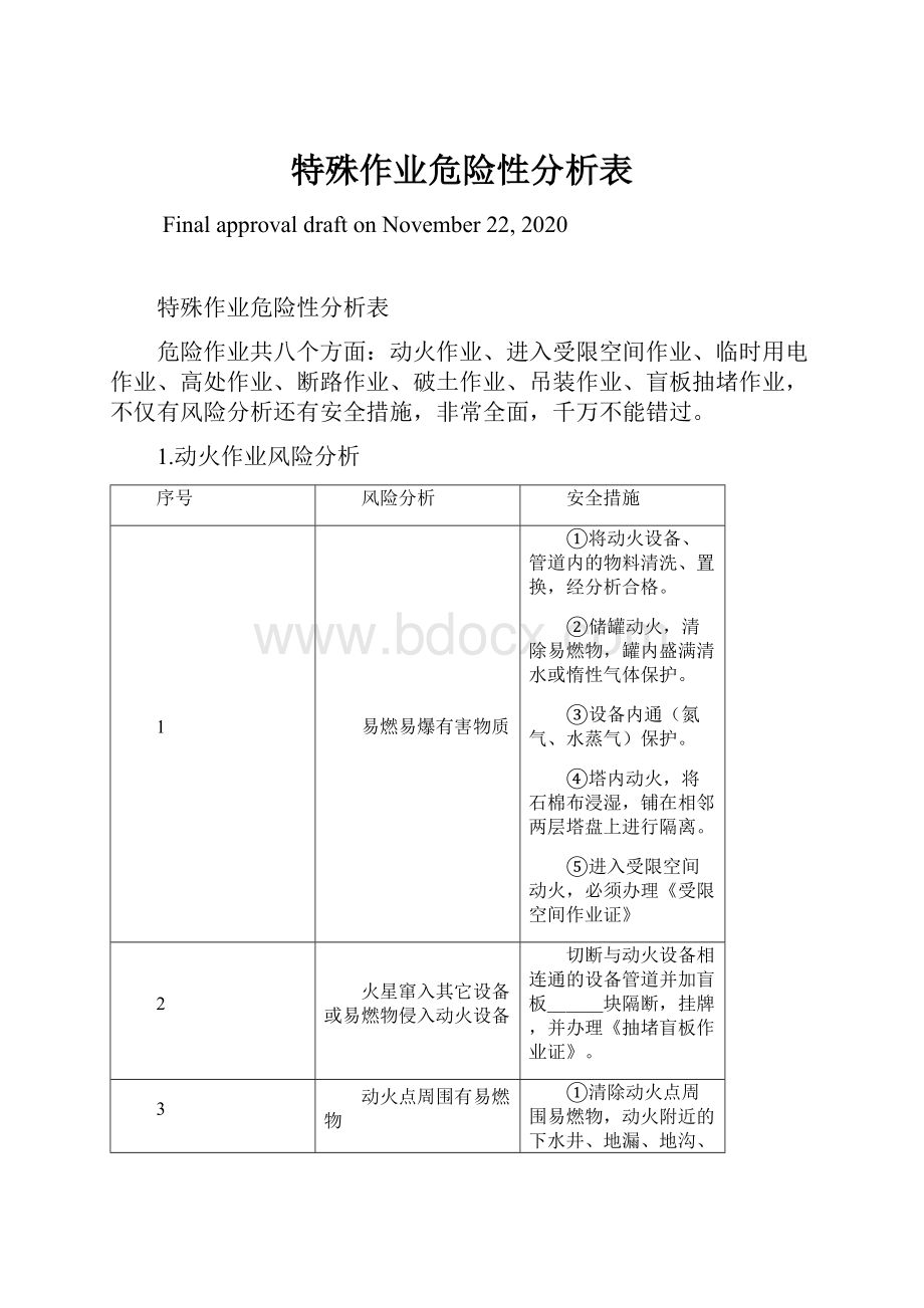 特殊作业危险性分析表.docx_第1页