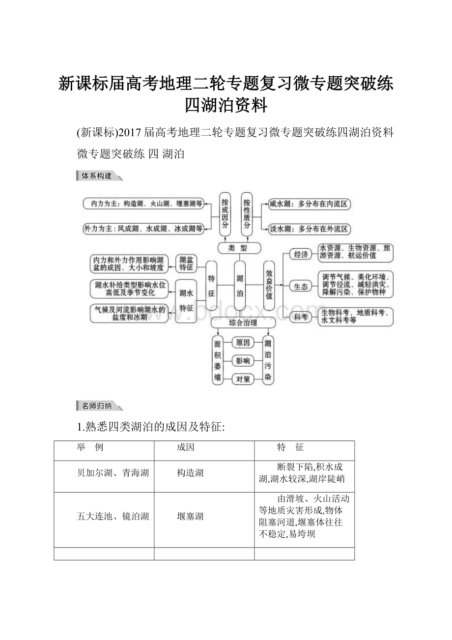 新课标届高考地理二轮专题复习微专题突破练四湖泊资料Word文档格式.docx